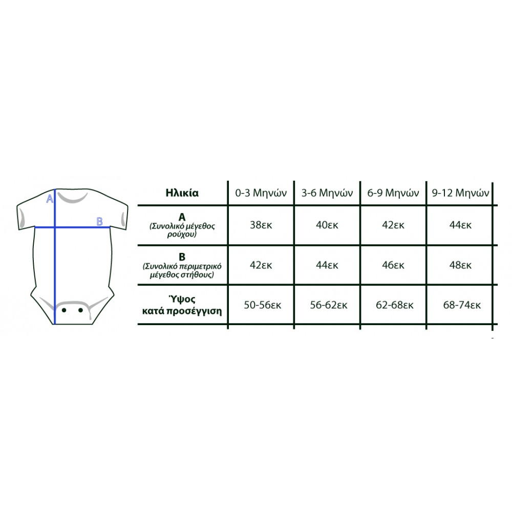 Φορμάκι Βρεφικό Ctr V Παιδικά