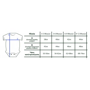 Φορμάκι Βρεφικό Ctr V Παιδικά