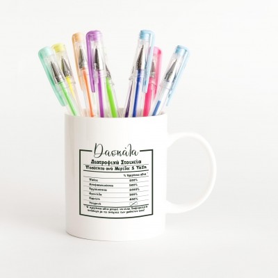 Κούπα Δασκάλα Διατροφικά Στοιχεία