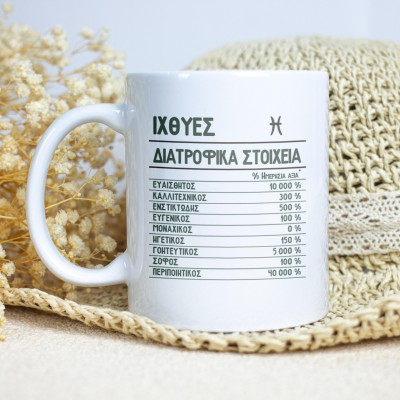 Κούπα για Ιχθύες