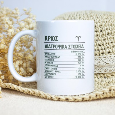 Κούπα για Κριούς